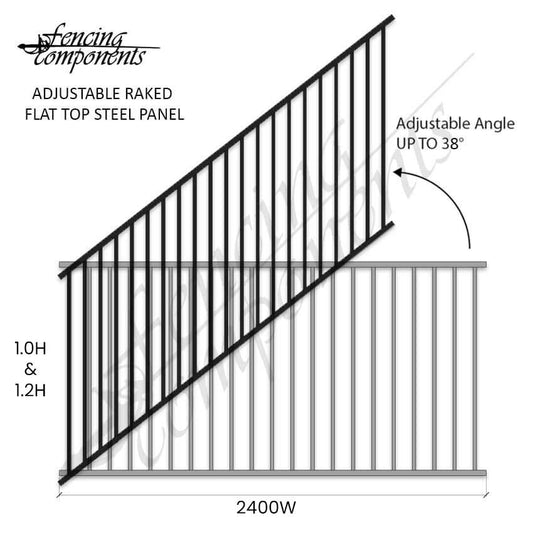StairFlex© Steel Fence Panel - Satin Black