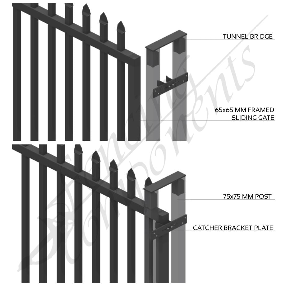 Sec Sliding Kit - 75SQ Dual Tunnel Bridge, 2 Pairs of Heavy Duty Rollers & Catcher System