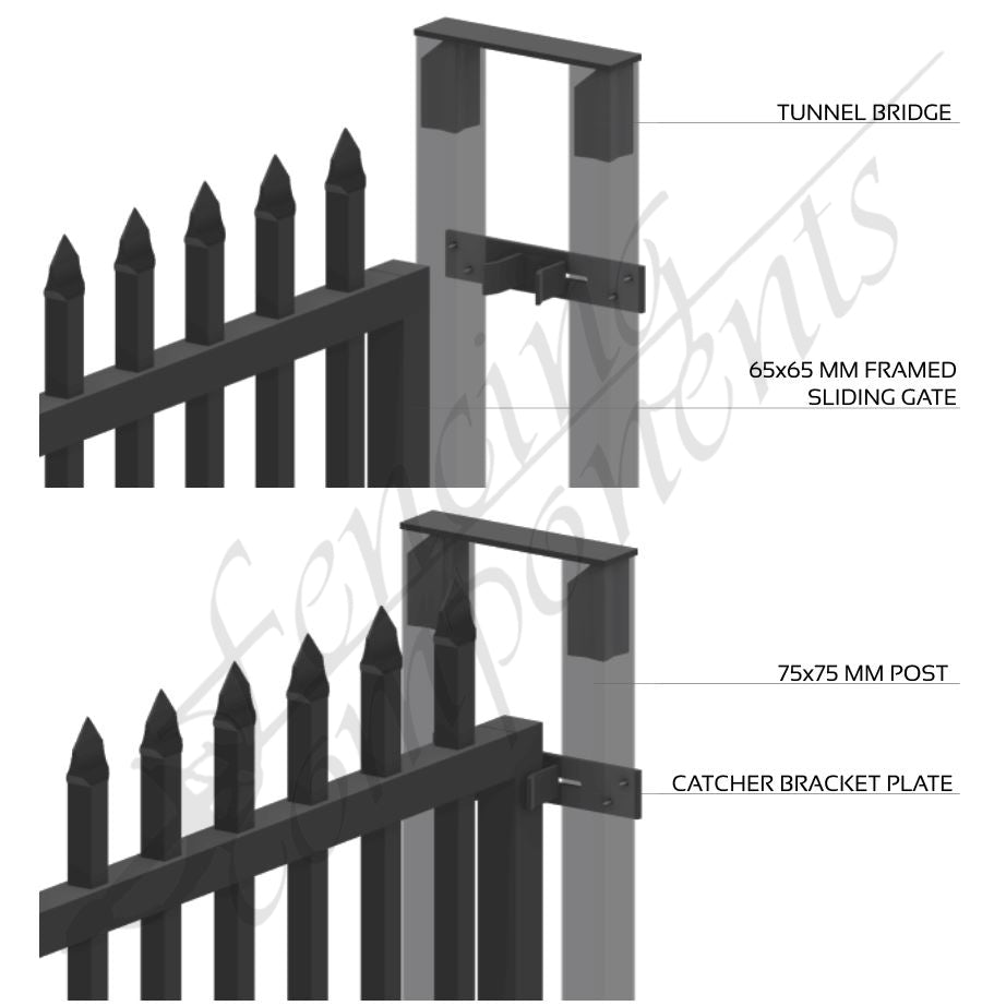 Sec Sliding Kit - 75SQ Dual Tunnel Bridge, 2 Pairs of Heavy Duty Rollers & Catcher System