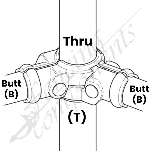 Adjustable Corners