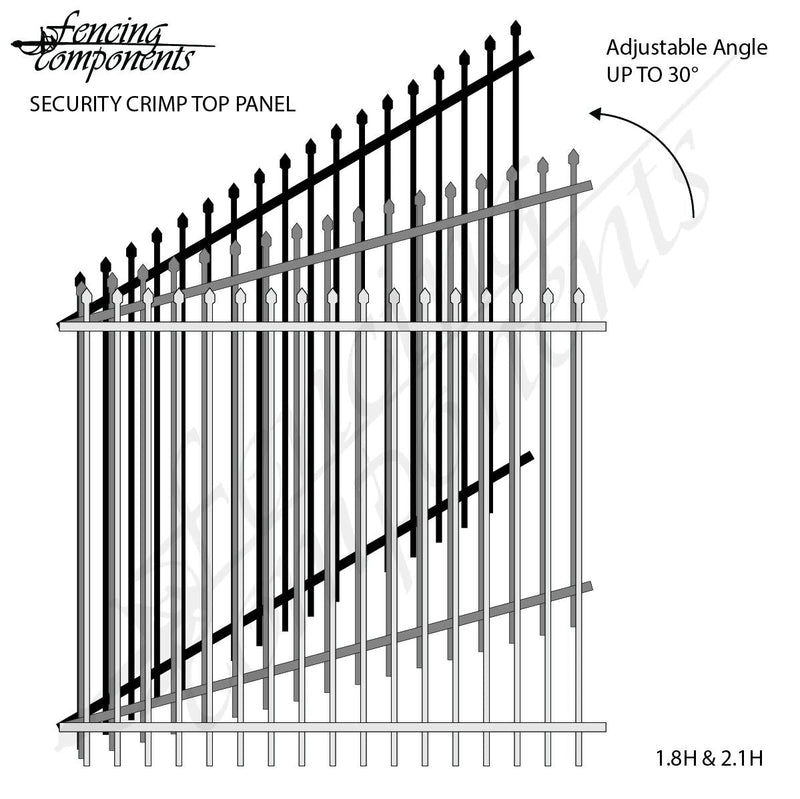 Adjustable Rakeable Crimp Top Panel