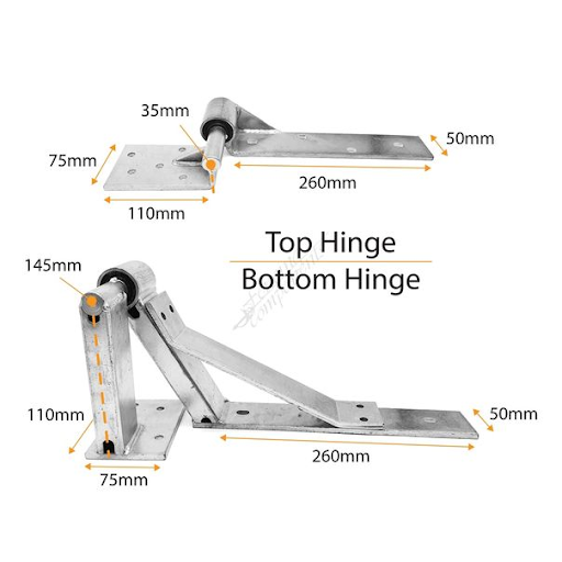 How-To : Rising Hinge Guide