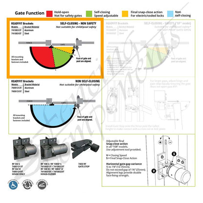 D&D SureClose® ReadyFit - Hydraulic Hinge & Closer Set (180° Hold-Open Feature)