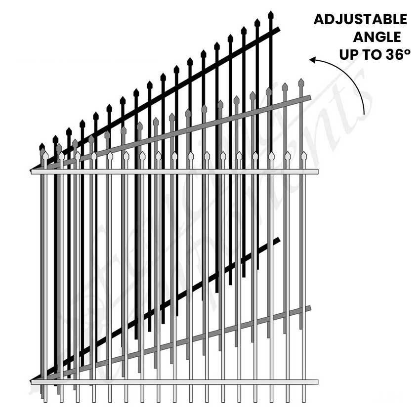 Adjustable Rakeable Steel Security Crimp Top Panel