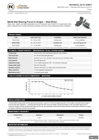 Specification thumbnail