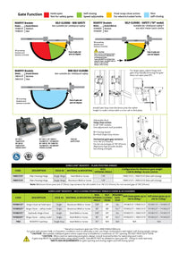 Specification thumbnail