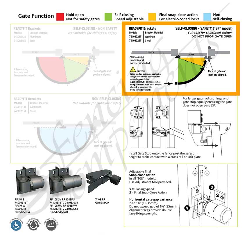 D&D SureClose® ReadyFit - Hydraulic Hinge & Closer Set (Child/Pool Safety Model)