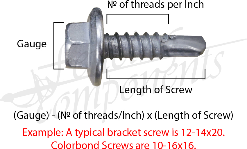 Fence screws outlet