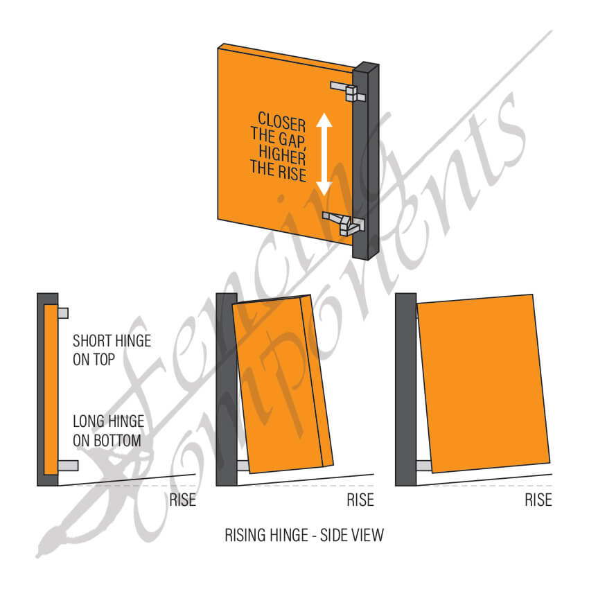 Fencing Components_Rising Hinges (Left Pair)