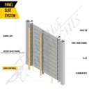 ModuSlat© DIY Slat System