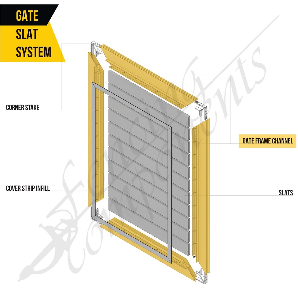 ModuSlat© DIY Slat System